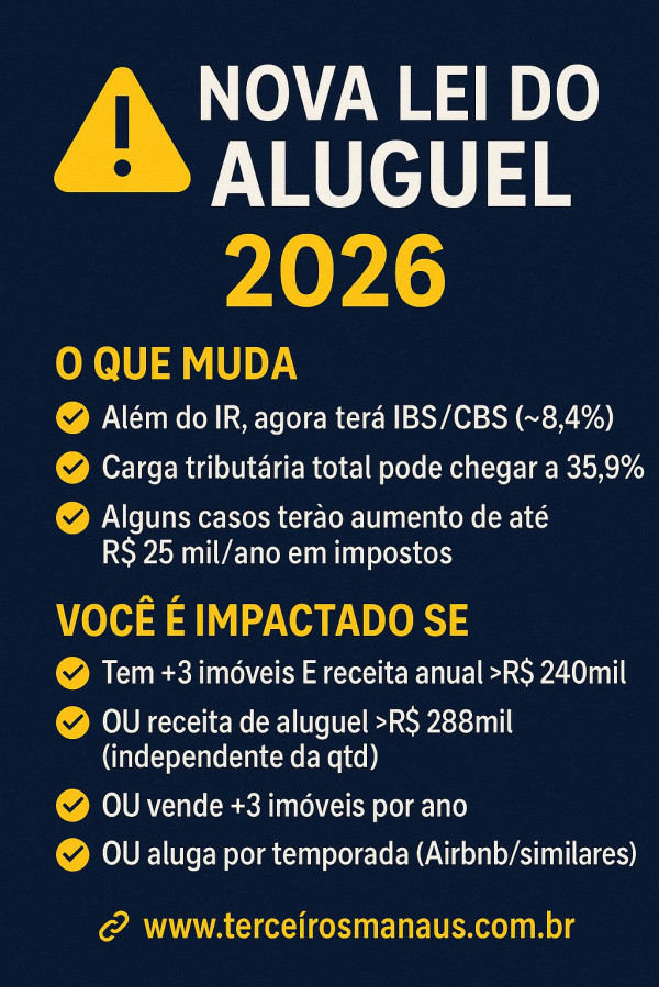 Nova Lei do Aluguel (2026)